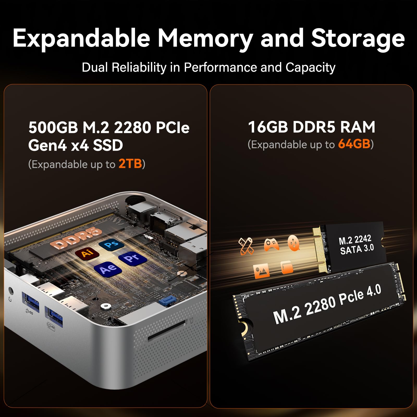 GEEKOM ミニPC A7 AMD Ryzen 5 7545U 新品 Amazon.com: GEEKOM A7 Mini PC,Ryzen 5 7545U(Low-Power) 16GB DDR5